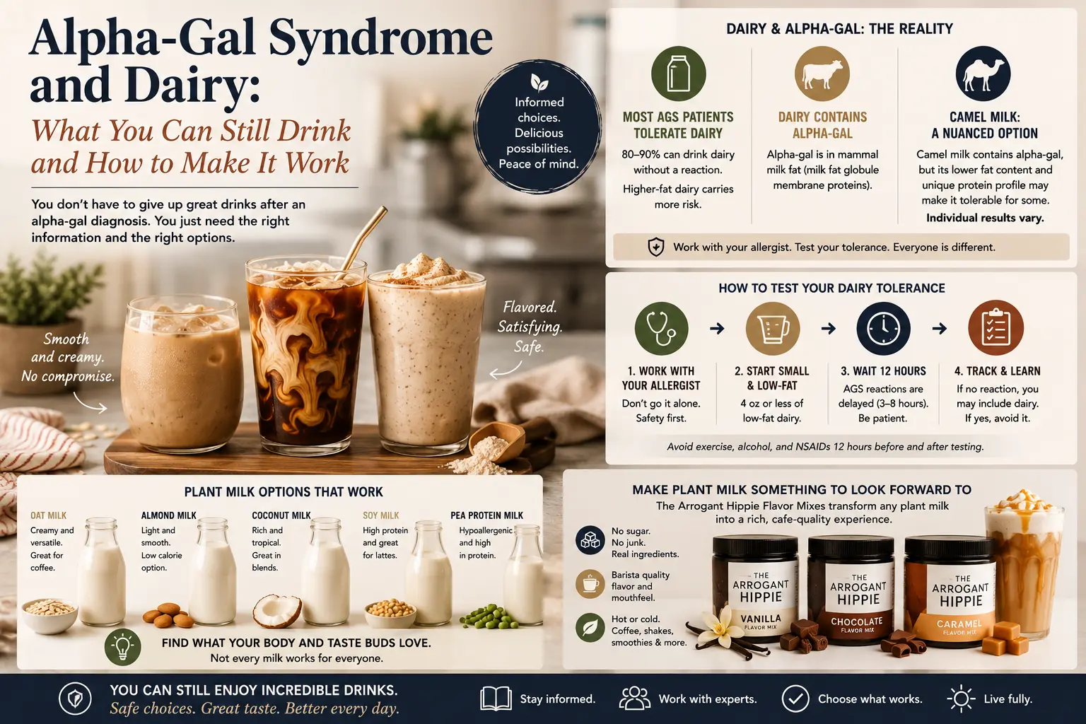 Alpha-Gal Syndrome and Dairy: What You Can Still Drink and How to Make It Work editorial illustration