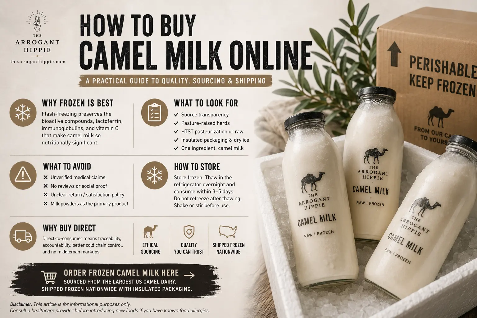 Where to Buy Camel Milk Online: What to Look For and What to Avoid editorial illustration